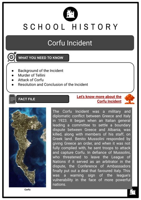 corfu incident summary.